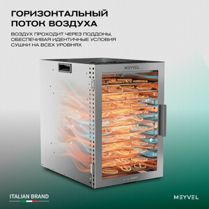 Дегидратор Meyvel MDH12-1S (Нержавеющая Сталь), фото 13