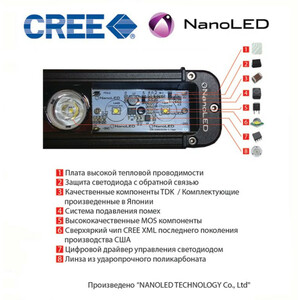 Фара светодиодная NANOLED 120W, 12 LED CREE X-ML, узкий луч, 515*64,5*92 мм, фото 4