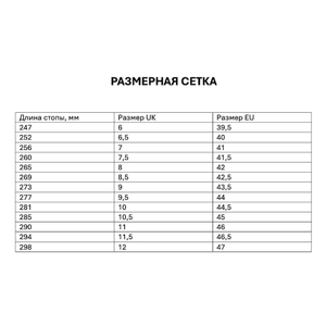 Ботинки LOWA Zephyr MK2 GTX Mid Dark Brown, р.42.5 RU (UK 8,5), фото 7