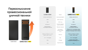 Портативный Power Bank NITECORE CARBO 10000 GEN2 Blue 3641, фото 6