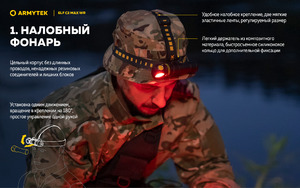 Мультифонарь светодиодный Armytek Elf C2 Max WR, 2500лм, белый и красный свет, аккумулятор, фото 7