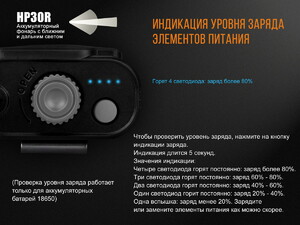 Налобный фонарь Fenix HP30R серый, фото 20