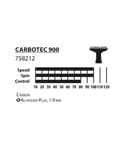 Ракетка для настольного тенниса Donic Carbotec 900, carbon, фото 5