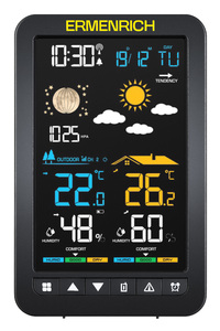 Метеостанция Ermenrich Report WR30, фото 2