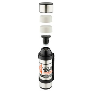 Термос Thermos NCB-18B Rocket Bottle 1.8л (черный), фото 2