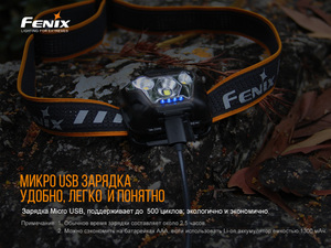 Налобный фонарь Fenix HL18RW черный, фото 7