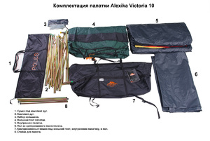 Палатка Alexika VICTORIA 10 green, 600x300x200, 9156.0301, фото 4