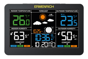 Метеостанция Ermenrich Report WR60, фото 2