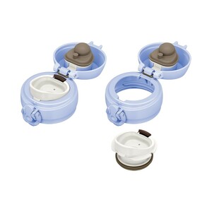 Термос из нерж. стали тм THERMOS JNL-506 PBL 0.5L, фото 3
