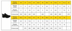 Ботинки "SQUAD" 5 INCH Mil-Tec, цвет Multicam, р. 41, фото 3