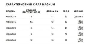 Воблер RAPALA X-Rap Magnum 30 /WHU /плавающий/ до 9м, 16см, 72гр., фото 3