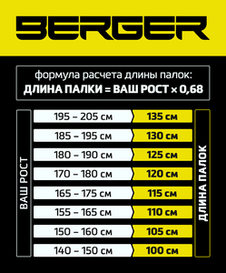 Скандинавские палки Berger Phantom, 67-135 см, 3-секционные, карбон/серый/желтый, для треккинга, фото 6