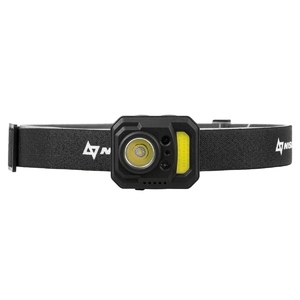 Фонарь налобный (N-HL19) NISUS PRO, фото 2