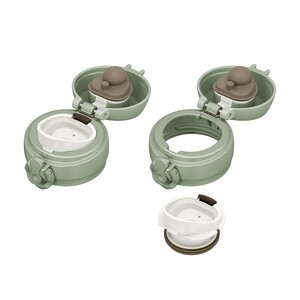 Термос из нерж. стали тм THERMOS JNL-756 SMKKI 0.75L, фото 3
