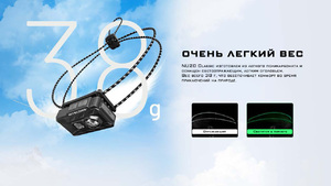 Налобный фонарь NITECORE NU20 CLASSIC 15992, фото 7