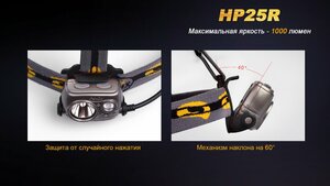 Налобный фонарь Fenix HP25R, фото 16