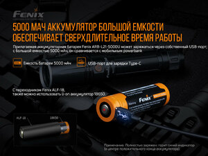 Фонарь Fenix TK30 Laser, фото 10