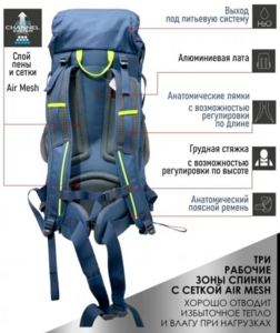 Рюкзак Norfin ADVENTURE 45, фото 6