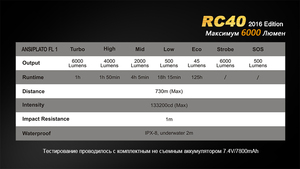 Фонарь Fenix RC40 Cree XM-L2 U2 LED, фото 8