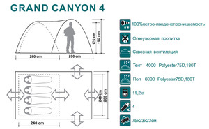Палатка Canadian Camper GRAND CANYON 4, цвет royal, фото 2