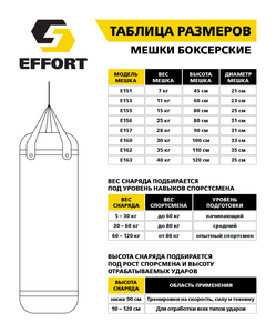 Мешок боксерский Effort E162, тент, 35 кг, черный, фото 2