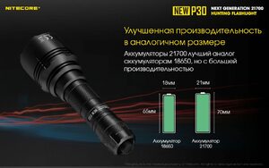Фонарь NITECORE NEW P30 CREE XP-L HI V3 19094, фото 7