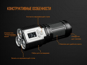 Фонарь Fenix TK72R, фото 15