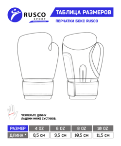 Перчатки боксерские, 1 Rusco 0oz, к/з, синие, фото 6